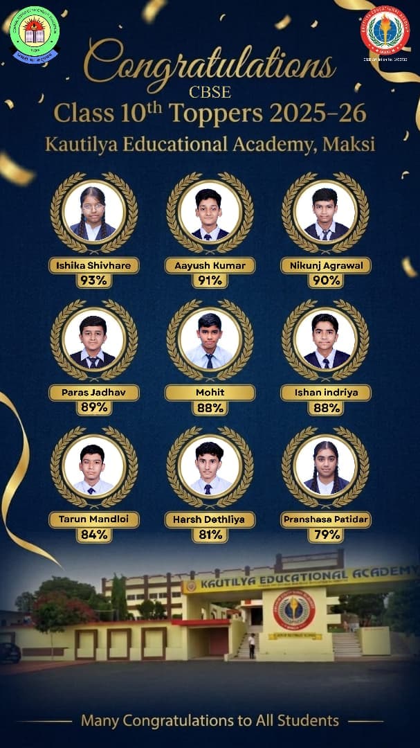Class 10th Board Result